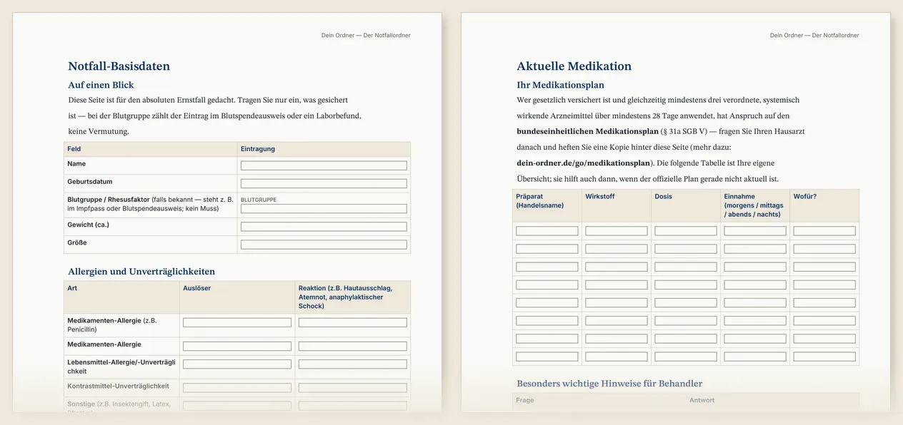 Zwei Seiten aus Kapitel 3 des Notfallordners: links Notfall-Basisdaten mit Blutgruppe und einer Tabelle für Allergien, rechts Aktuelle Medikation mit einer Tabelle für Präparat, Wirkstoff, Dosis, Einnahme und Grund.